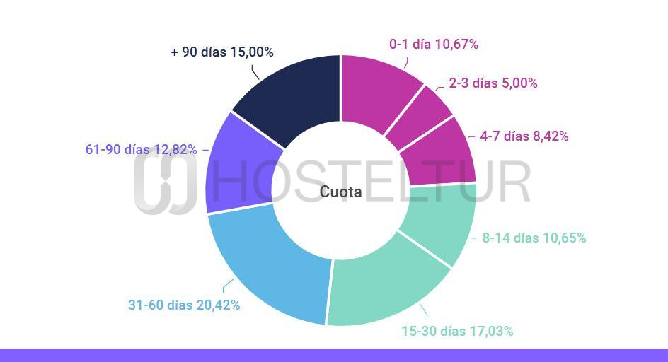 última hora, noticias de hoy, última hora España