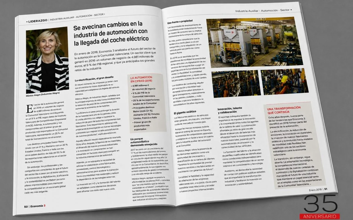 La revolució del cotxe elèctric: un canvi que ja s'avisava el 2018